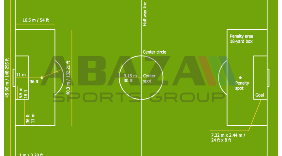 مناطق ملعب كرة القدم